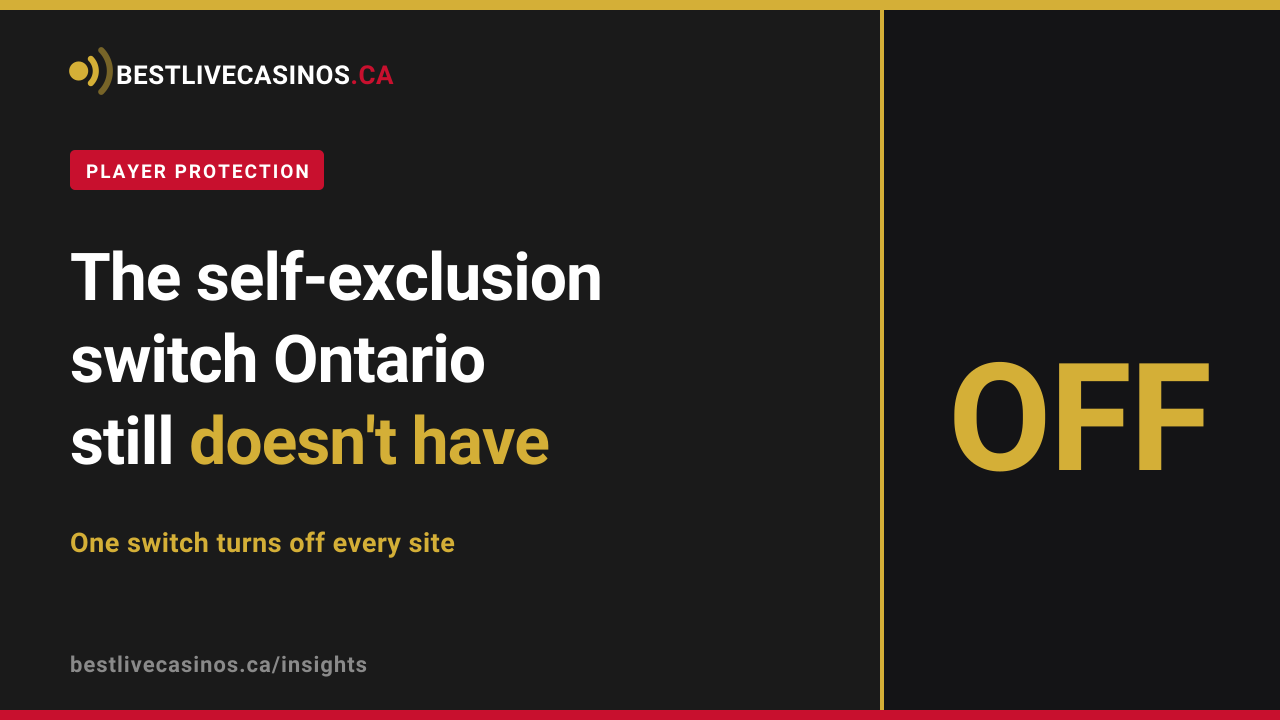 The Self-Exclusion Switch Ontario Doesn't Have