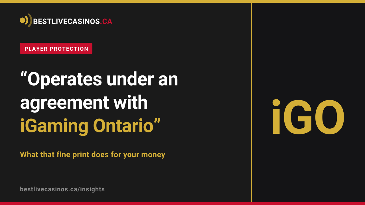 What ‘An Agreement With iGaming Ontario’ Means